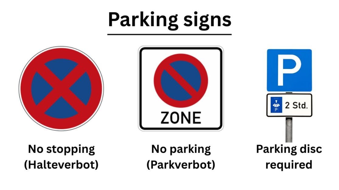 Parking Signs