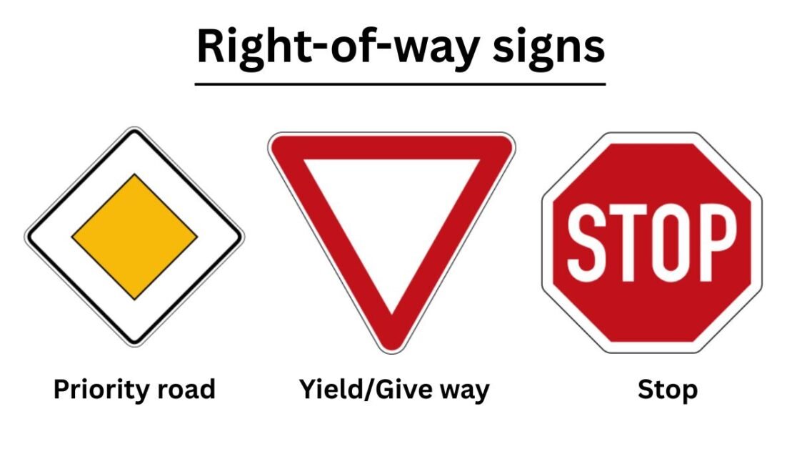 Right-of-way signs